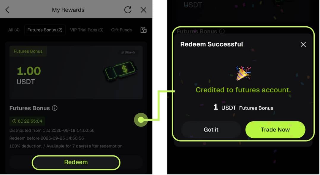bitunix future bonus